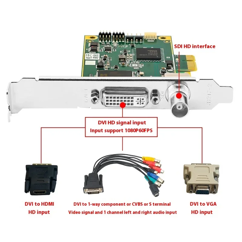 TC-700N1 AIO Video Capture Card HD MI/SDI HD Live Broadcast Full Interface PCI-E USB Recording Camera