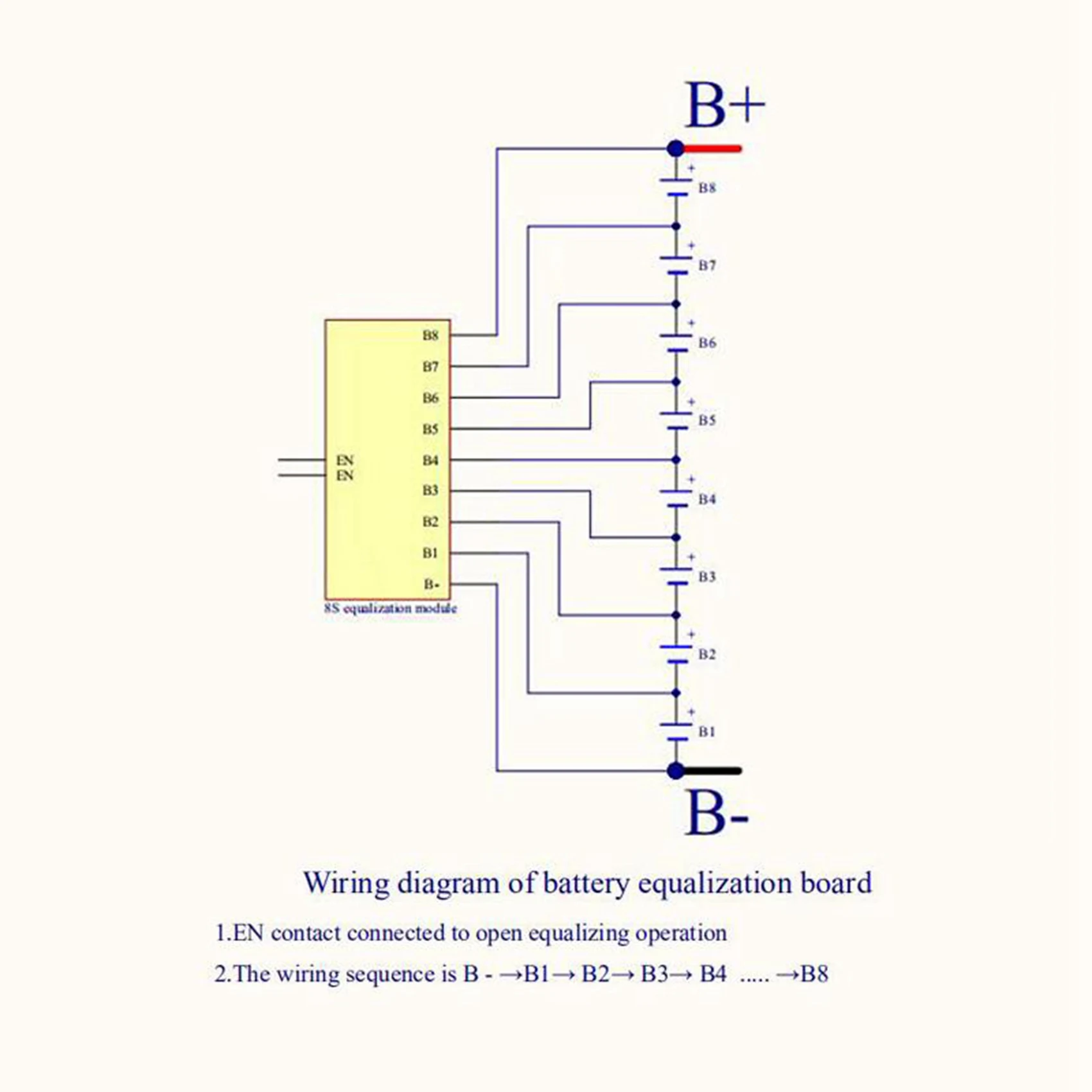 FFYY-4X Whole Group Balancer 8S 5A Active Lithium Lipo Lifepo4 Battery Equalizer Energy Transfer Capacitor BMS Board view 2