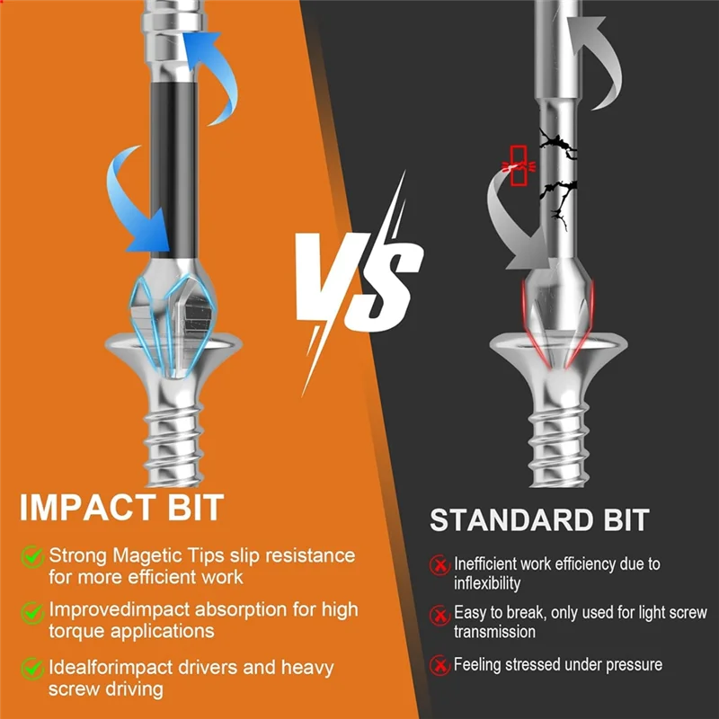 -A90P High Magnetic Screwdriver Drill Bit Magnetic Screwdriver Drill Bit Screwdriver Bits