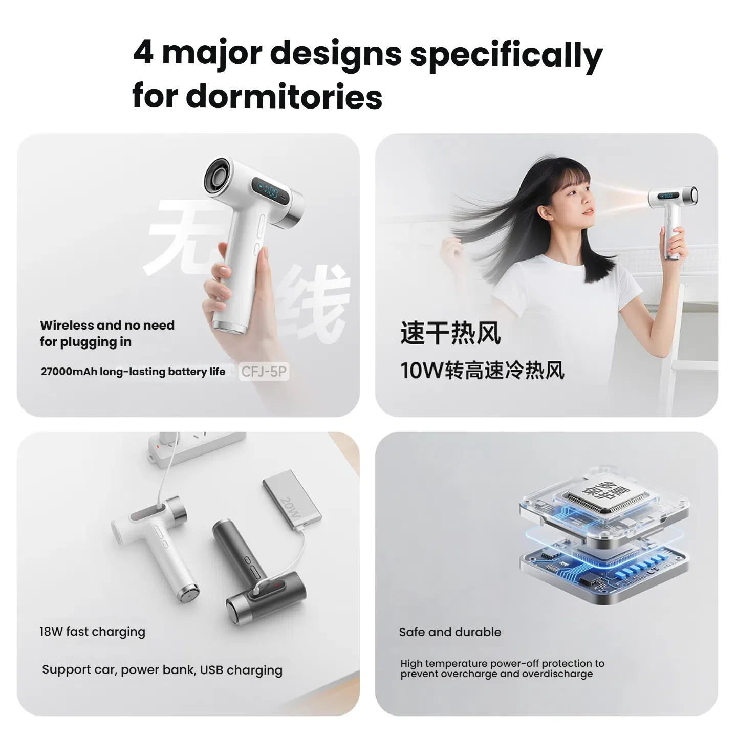 

100 Gears Powerful Portable USB Charging Wireless Hair Dryer High Wind Powerful Cold/Hot Air Styling Tools LED Display