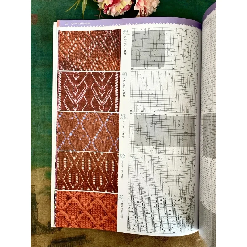 Complete Collection of 638 Crochet Patterns Book Beginner's Guide To Crocheting Sweaters Tutorial Book
