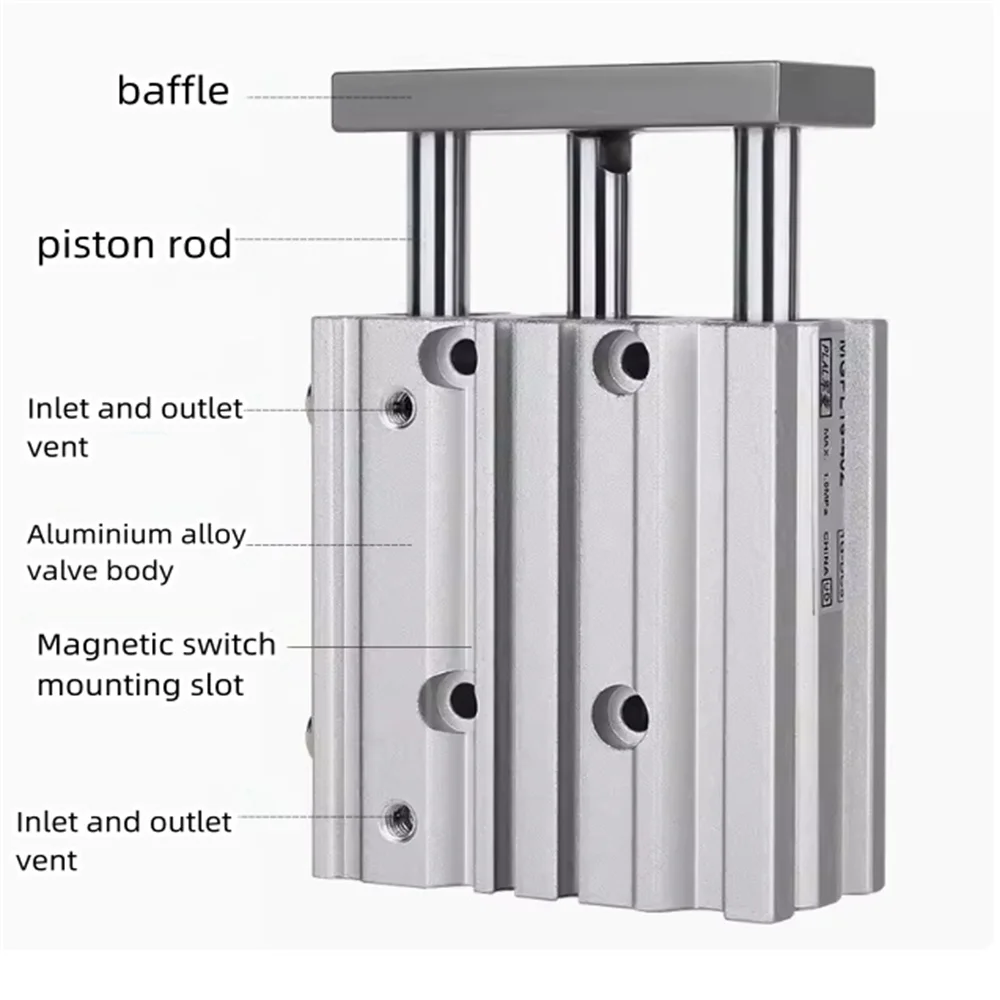 MGPM Series three-axis guide rod cylinder MGPM100 25Z 50Z 75Z 100Z 125Z 150Z 300Z