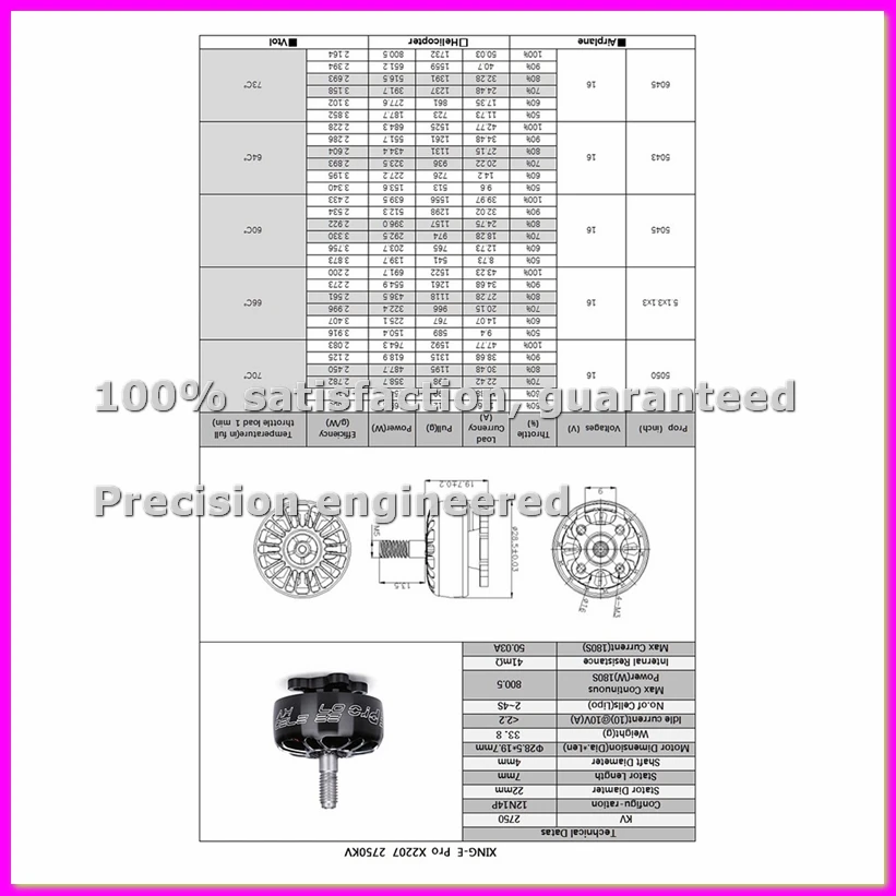 

2 шт. -E Pro 2207 2750KV Бесколлекторный двигатель 2-4S Lipo с диаметром вала 4 мм для 5-6-дюймовых пропеллеров RC FPV дронов для фристайла -ABVP