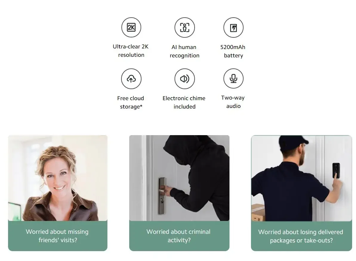 Versione globale Mijia Smart campanello 3 180 ° Large FieldView 2K Ultra HDResolution AI riconoscimento umanoide visualizzazione remota in tempo reale