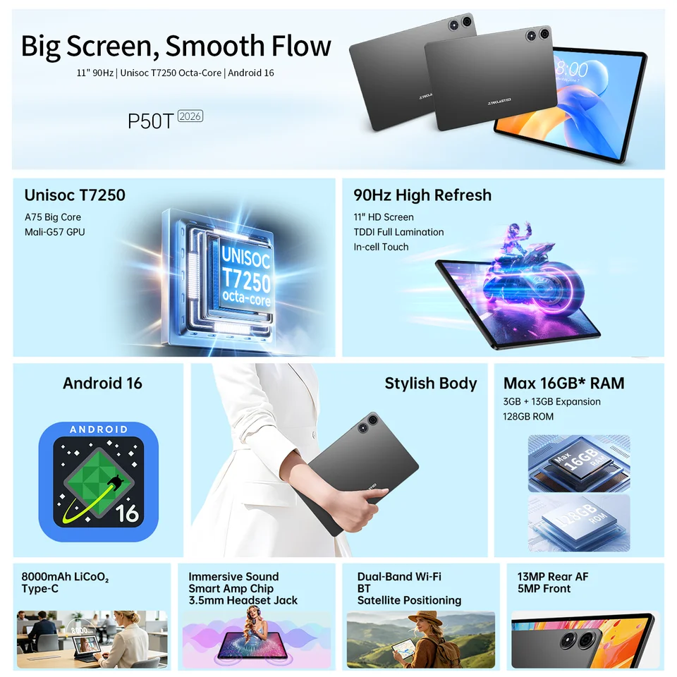 Teclast T50 Max 11 Android 14 Tablet 8GB+12GB 256GB