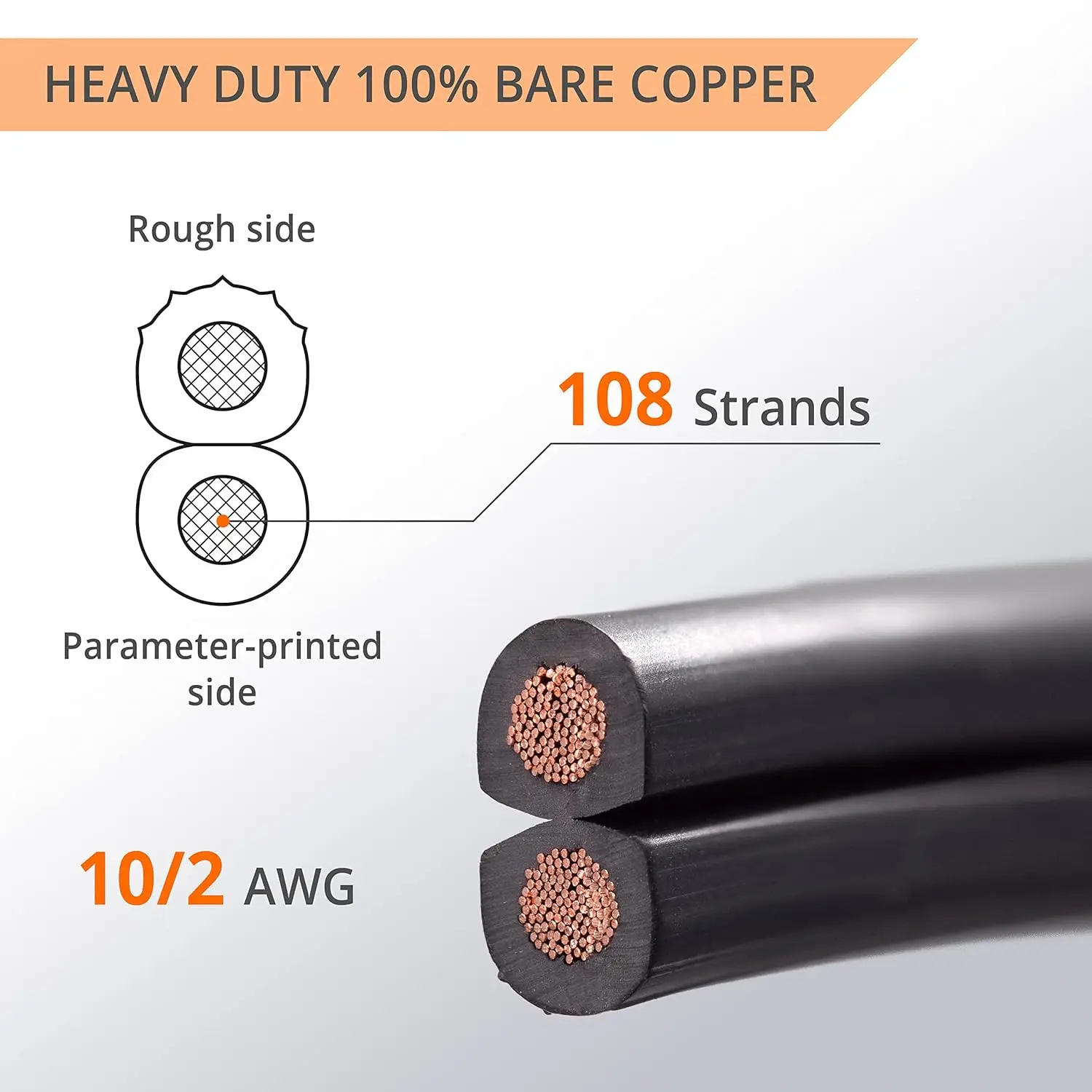 10/2 Low Voltage Landscape Lighting Copper Wire - Outdoor Direct Burial - 10-Gauge 2 200 Feet  Low Voltage Wire 10/2  10/2