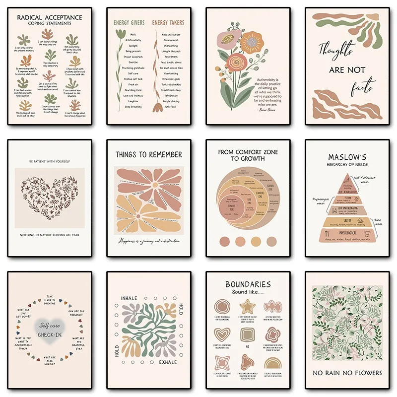 1 pièce, affiche sans cadre sur toile, impression artistique murale, Héritage psychologique de Maslow sur les besoins humains, pour clinique et thérapie