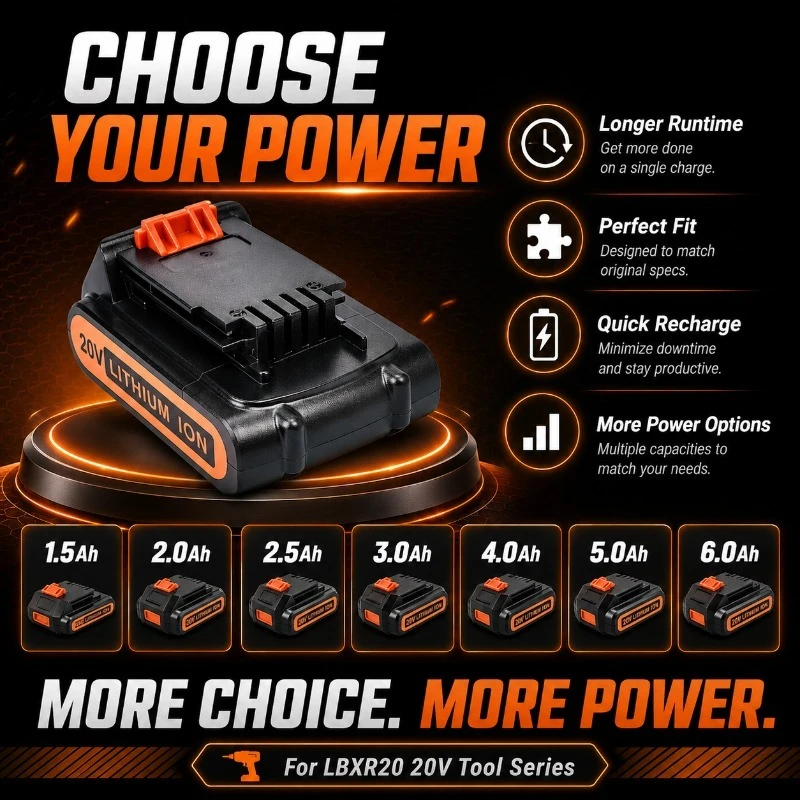 Black+Decker Tool Cordless - Batteria di Ricambio 20V 6.0Ah per
