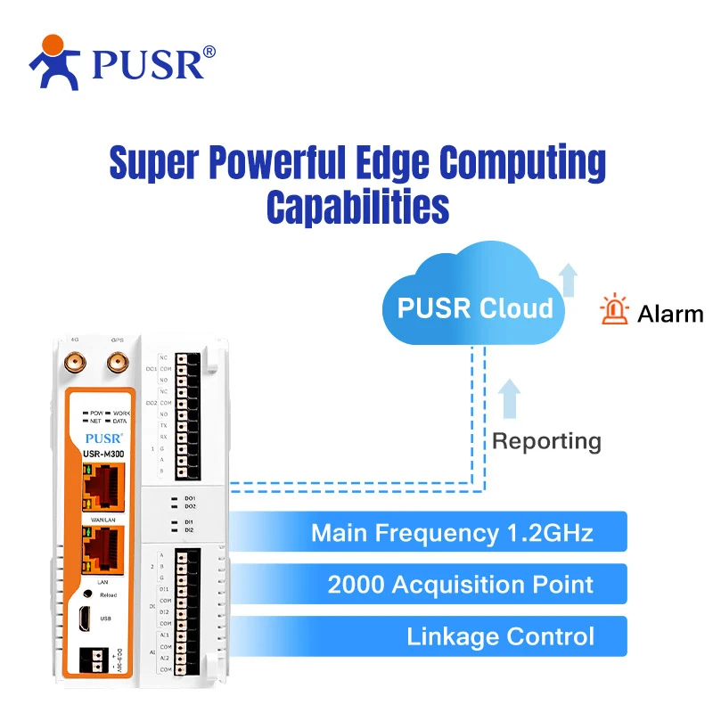 PUSR USR-M300 Computación de bordes de alto rendimiento Industrial IoT Gateway Protocolo Conversión NodeRED Desarrollo Gateway Expansor IO