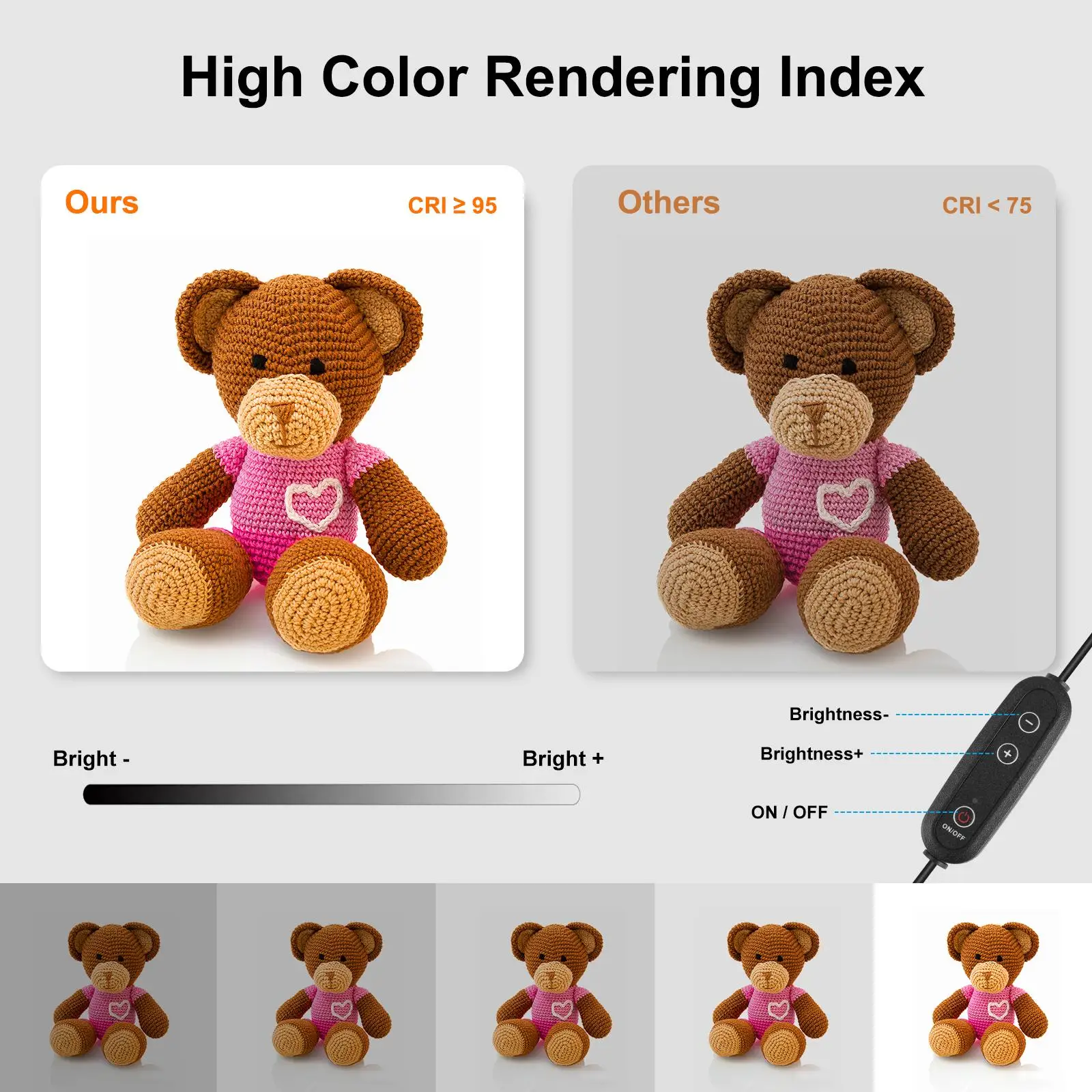 PULUZ 40cm Folding 72W 5500K Studio Shooting Tent Soft Box Photography Lighting Kit with 4 Colors Backdrops LED Photo Softbox