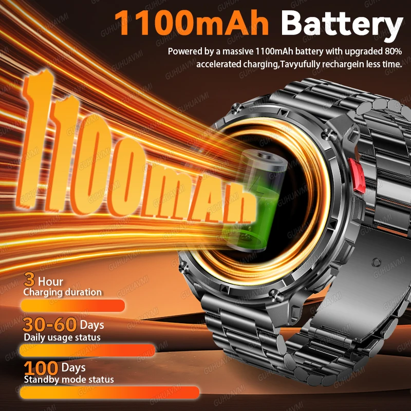 New 1100mAh T-Rex 3 Military Sports SmartWatch 1.7-inch AMOLED Flashlight Compass 5ATM Sports Tracker Outdoor BT Call SmartWatch