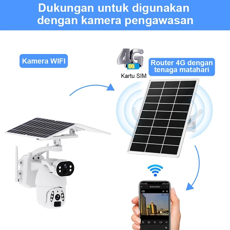 Solar-Powered 4G Wireless Router Outdoor Waterproof WiFi Router for Outdoor Security Cameras, Mobile Phones, Computers