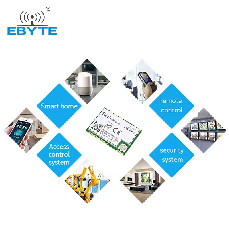 LLCC68 LoRa 868Mhz 915Mhz Wireless Module 22dBm 6km Long Range E220-900M22S EBYTE PA+LNA RF Receiver Transmitter IPEX Antenna