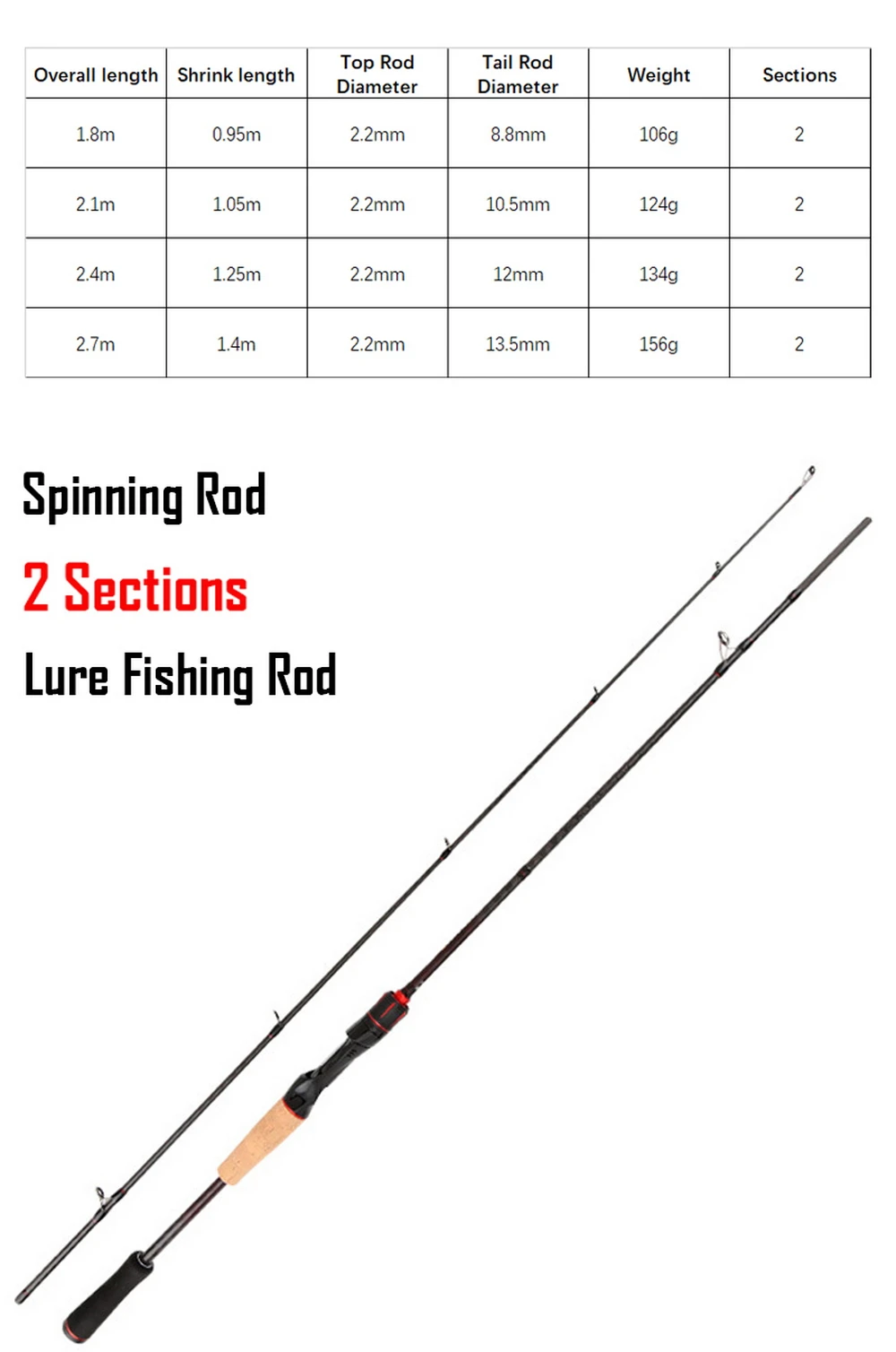 Medium Hardness Carbon Fiber Lure Carp Trout Fly Fishing Rod Spinning and Casting Rod 1.8/2.1/2.4m Boat Raft Stream Fishing - AliExpress 18 Medium Hardness Carbon Fiber Lure Carp Trout Fly Fishing Rod Spinning and Casting Rod 1.8/2.1/2.4m Boat Raft Stream Fishing - AliExpress 18