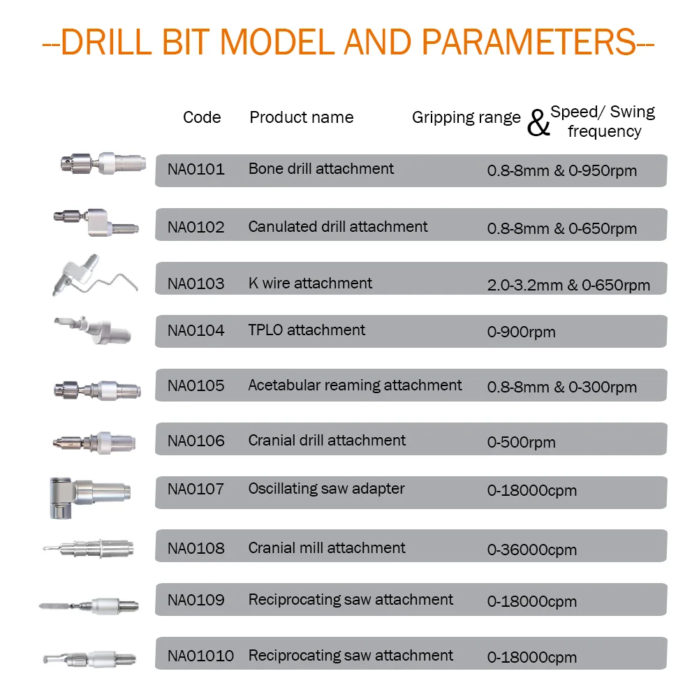 Original  Electric drill toolbox medical bone drill craniotomy  orthopedic drill and saw