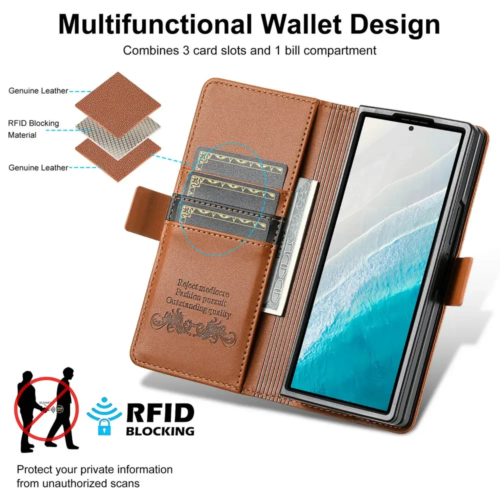 Luxury Leather Phone Case for Samsung Galaxy Z Fold 8 Ultra 7 6 5 4 3 5G Fold7 Magnetic Flip Book Business RFID Wallet Cover