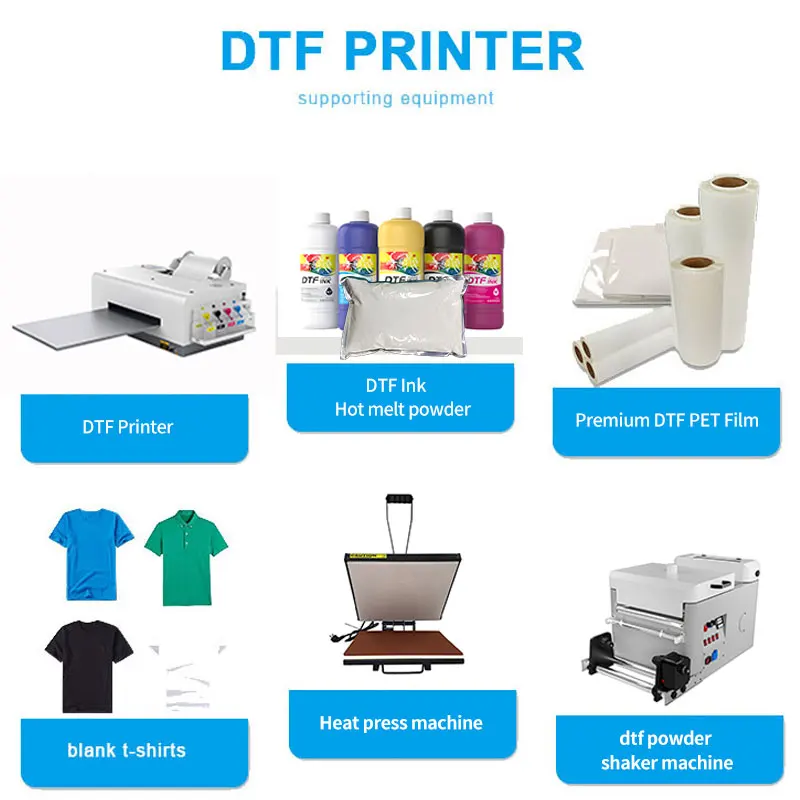 Fcolor DTF PET Film Roll 30cm*100m 33cm*100m Hot Peel DTF Transfer Film Direct Transfer T-shirt DTF Printer Universal DTF Film