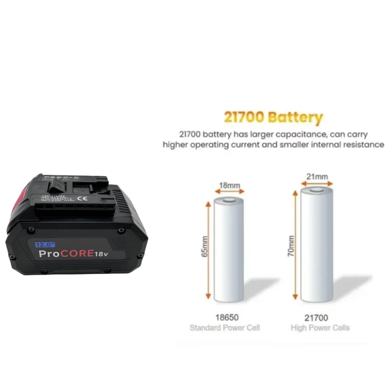 100% Original 18v 12-18Ah ProCORE replacement battery, for Bosch 21700 18V cordless tools BAT609 BAT618  high powe 5C power cell