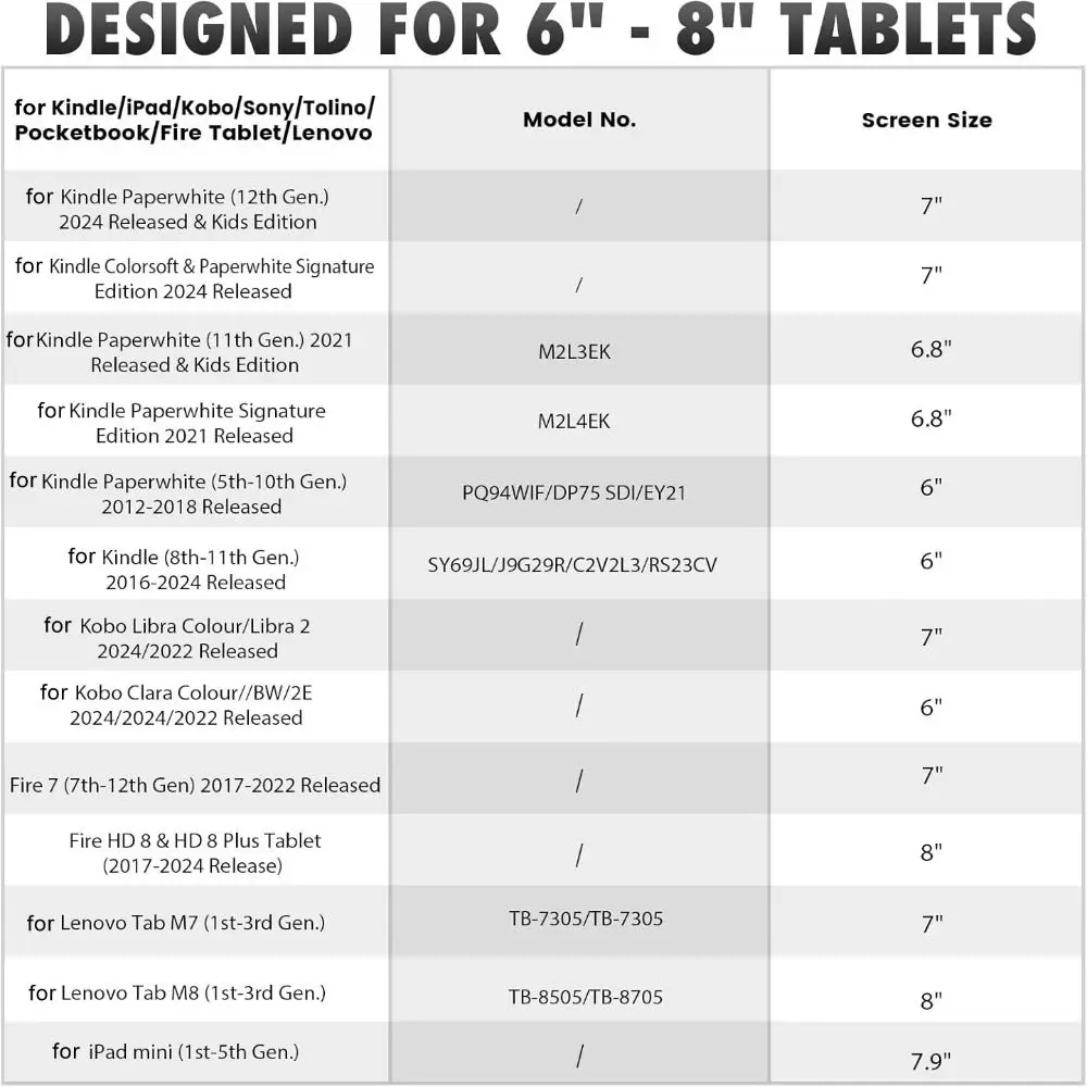 حزام يد آمن من جلد البولي يوريثان مقاس 6-8 بوصة، حامل مقبض إصبع للكمبيوتر اللوحي عالي المرونة ومضاد للسقوط لجهاز Kindle/Kobo/Voyaga/Lenovo #6