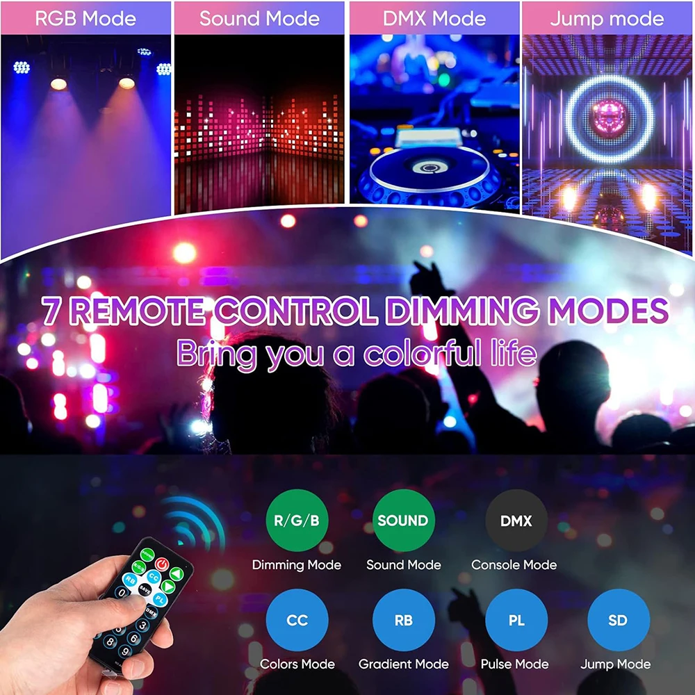 Imagem -04 - Flat Par Led Light Rgb Colorful Stage Light Multi Efeitos Strobe Party Light dj Disco Light para Casamento 60led Dmx512