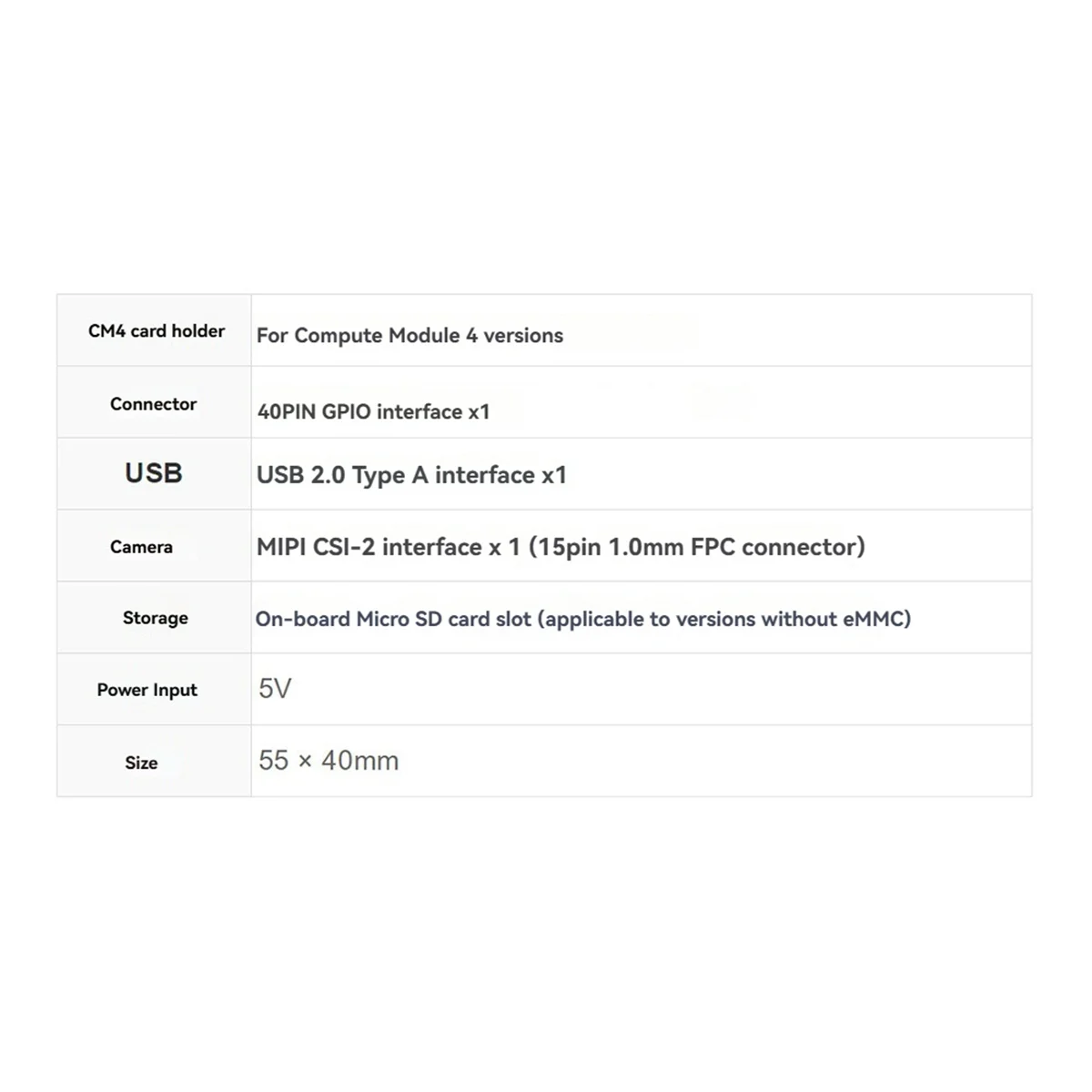 IYBBW-For Raspberry Pi CM4 NANO A Expansion Board for Raspberry Pi Compute Module 4 for Raspberry Pi 40PIN GPIO Interface