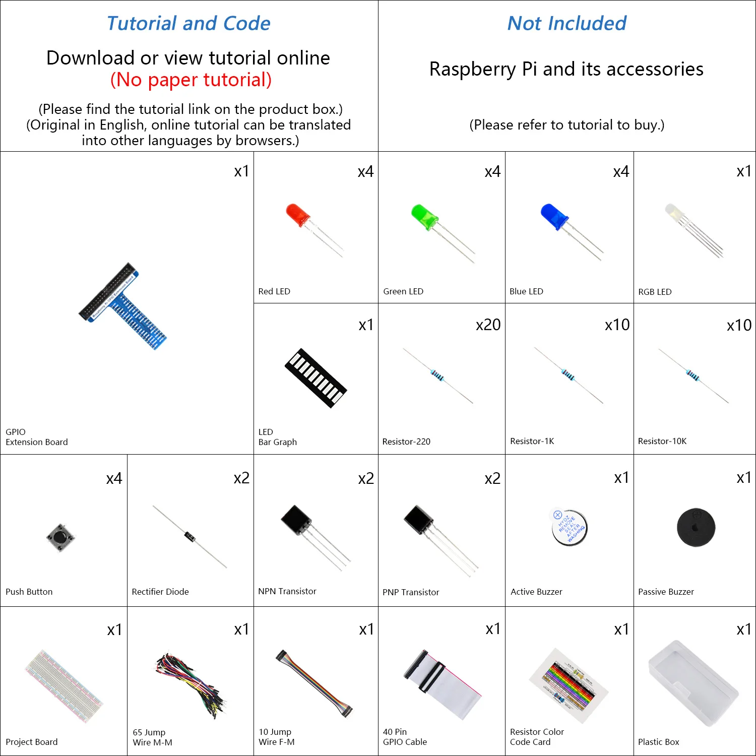 Freenove Basic Starter Kit for Raspberry Pi 5 4 B 3 Zero 2 W, 383-Page Tutorial, 48 Projects, 146 Items, Python C Java Scratch