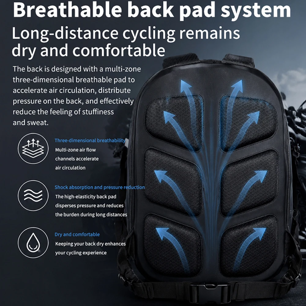 Men Women Motorcycle Backpack  - đánh giá và giá Motorcycle Gear Warehouse