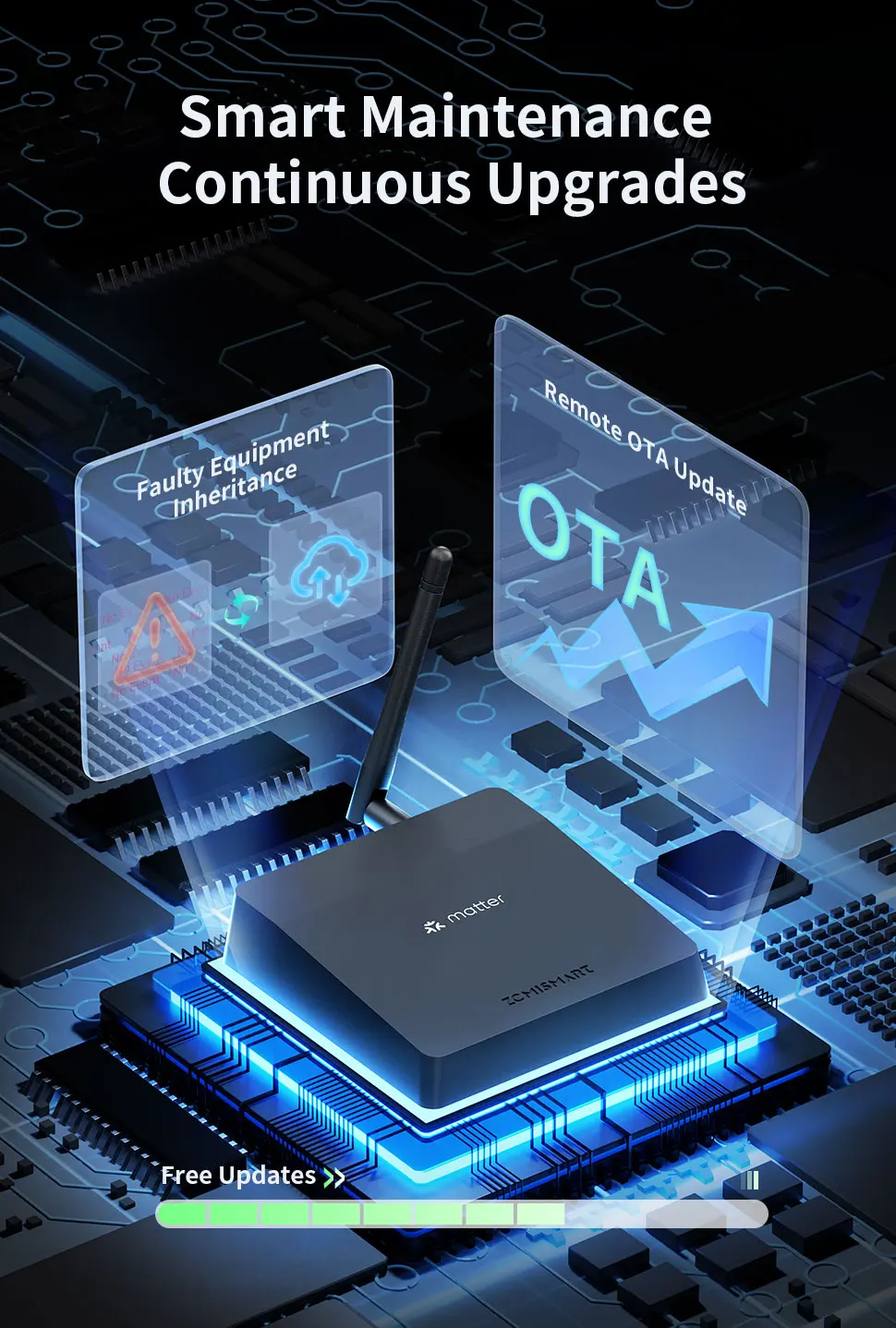 Zemismart Matter Thread Zigbee Gateway mit IR-Steuerung Smart Home Bridge Hub Unterstützt Tuya Google Home SmartThings Homekit M1 Pro – Detail 11
