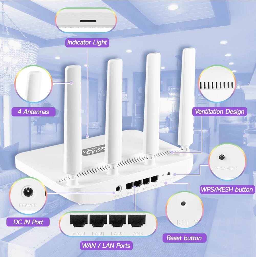 Imagem -02 - Roteadores sem Fio Wifi Portas Gigabit 24 Ghz 5ghz