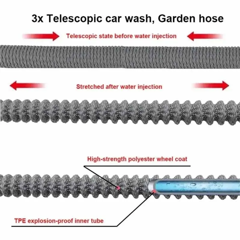Garden Flexible Extension Water Pipe, High-Pressure Cleaning Gun - Adjustable, Garden Watering Pipe, Garden Supplies