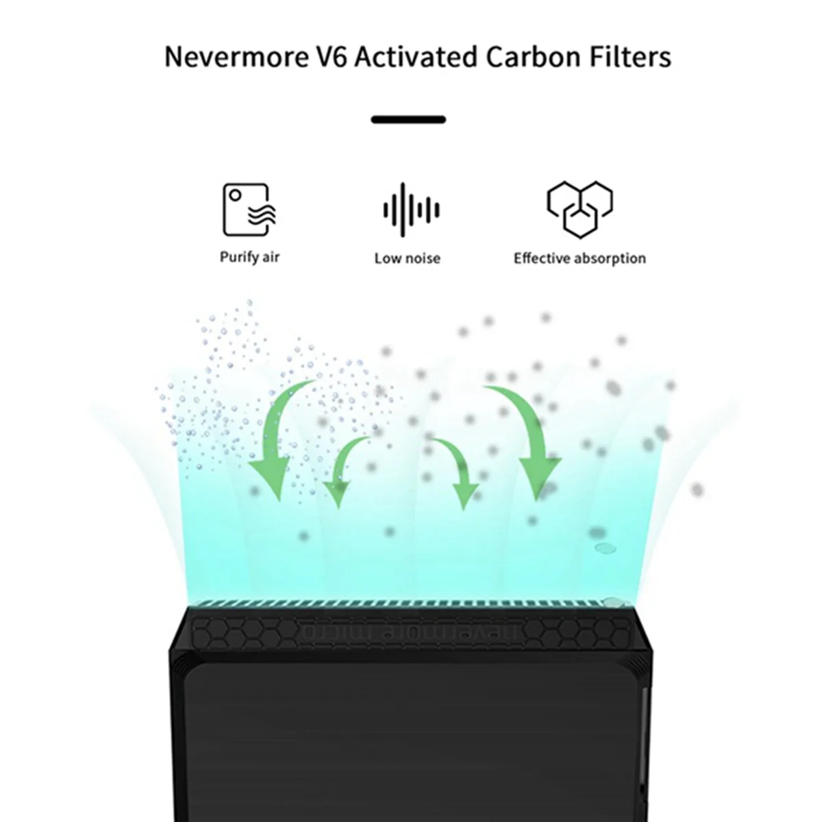 A56XQ Nevermore V6 DUO Aktivkohlefilter, verbesserte 3D-Druckerteile, einschließlich Kohle für Voron V2 Trident V0