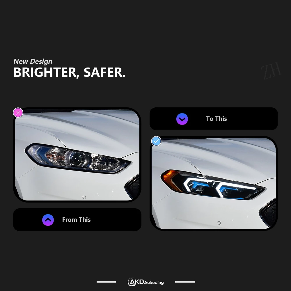 For Ford Mondeo Headlights Fusion 2013-2017 DRL Daytime Running Light Head Lamp 12V LED Bi Xenon Bulb Fog Lights Car Accessories