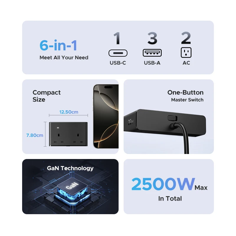 UGREEN 6 in 1 Power Strip UK Plug 2 AC 3 USB-A 1 USB-C 2990W 13A 250V Surge Protector PC Material with Indicator Light