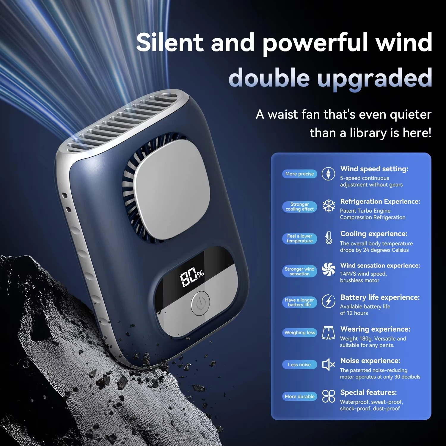 

LAMGOOL Тонкий портативный поясной вентилятор 3 см, 4000 мАч, персональный вентилятор с зажимом, светодиодный, 12 часов, работающий, 5 скоростей, 10500 об/мин, сильный поток воздуха со шнурком