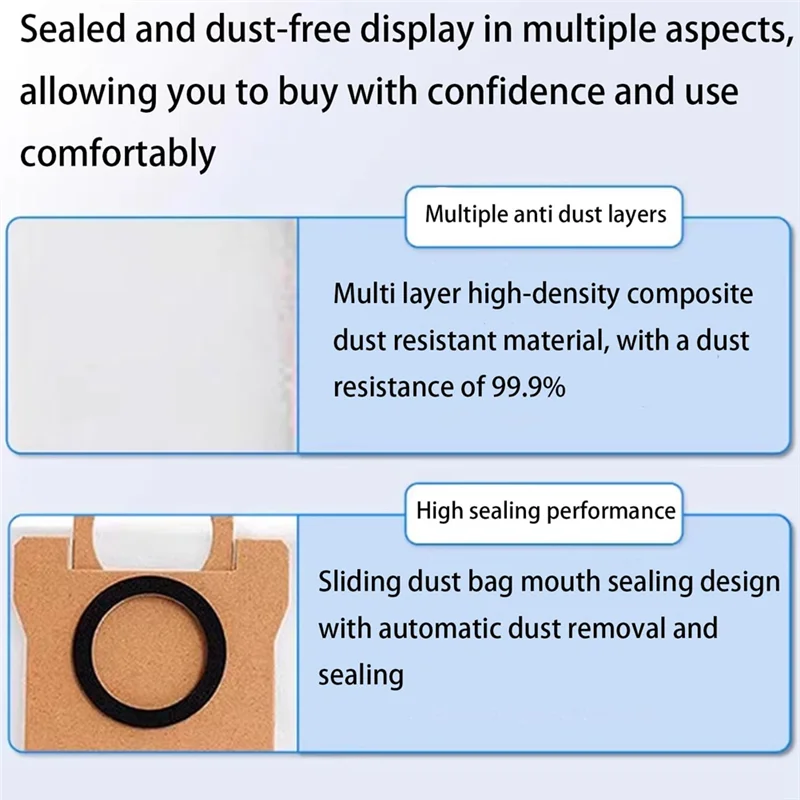 

【Hot Selling!】For Xiaomi X20 Max Robot Vacuum Cleaner Accessory Set Replacement Parts Included