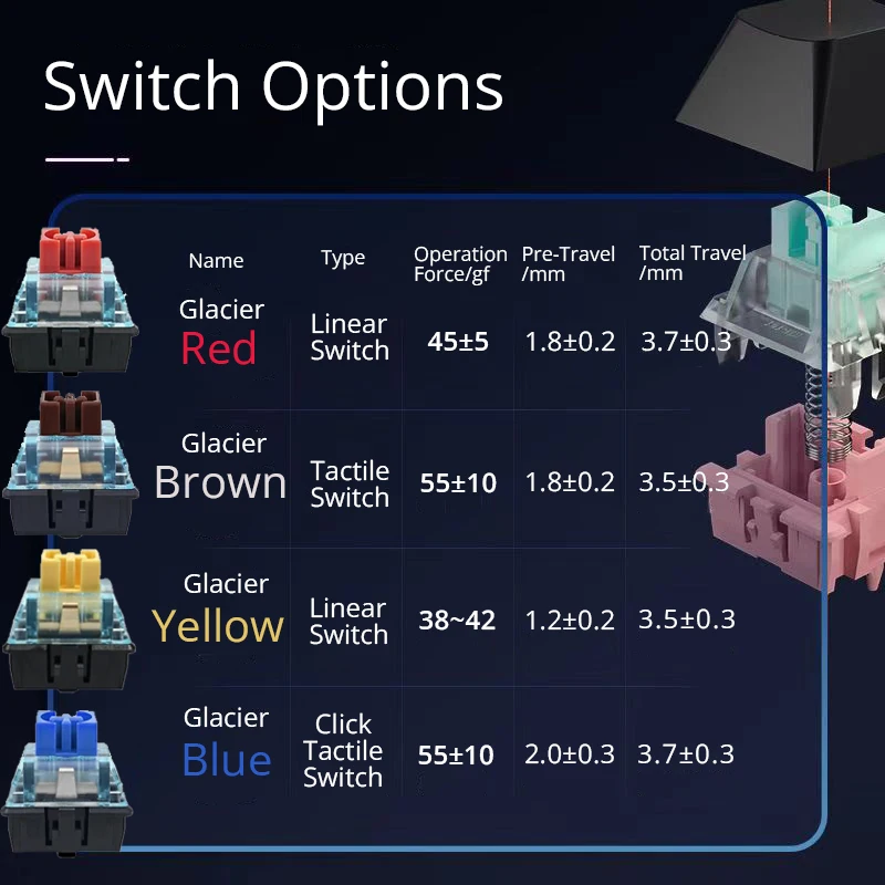 SKYLOONG-Teclado óptico de 8khz, USB-C0 con cable, mecánico, retroiluminado RGB, GK75/GK87/GK980/GK104, teclado para jugadores de baja latencia para PC