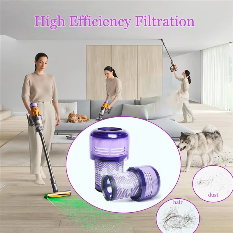 

【Superdeals】Filters For Dyson V12 Detect Slim Detect Slim Animal Slim+ Cordless Vacuum V12 Slim Absolute Replacement Filter