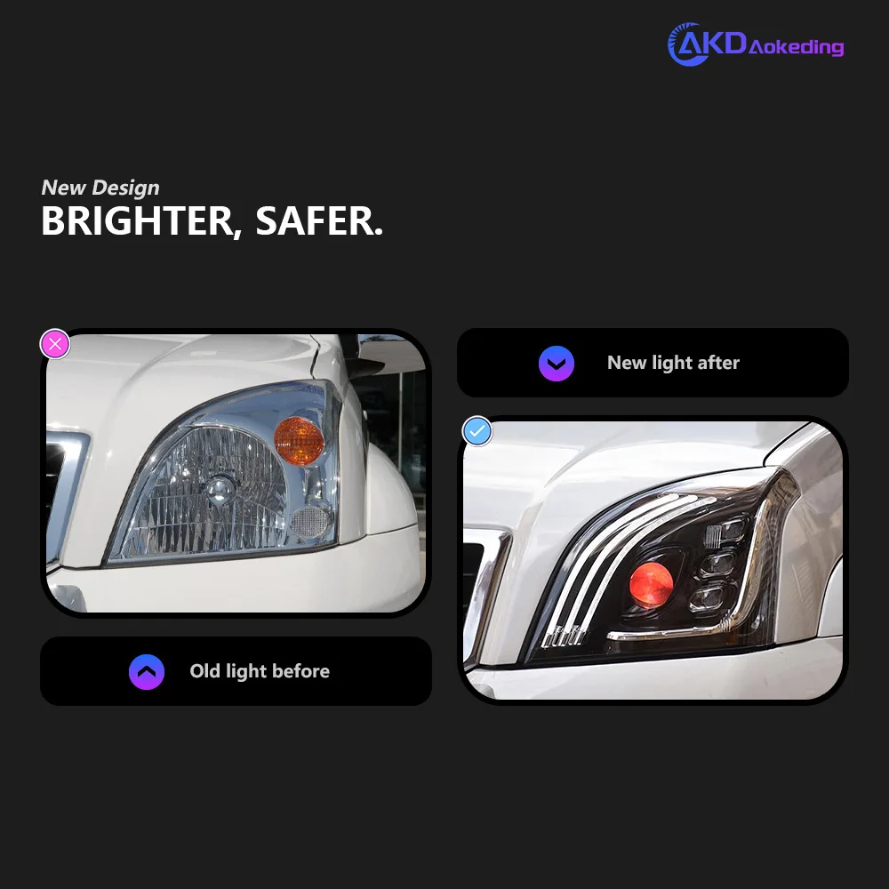Car Lights For Toyota Prado Headlight Projector Lens 2003-2009 LC100 Dynamic Signal Head Lamp LED Headlights Drl Automotive Part