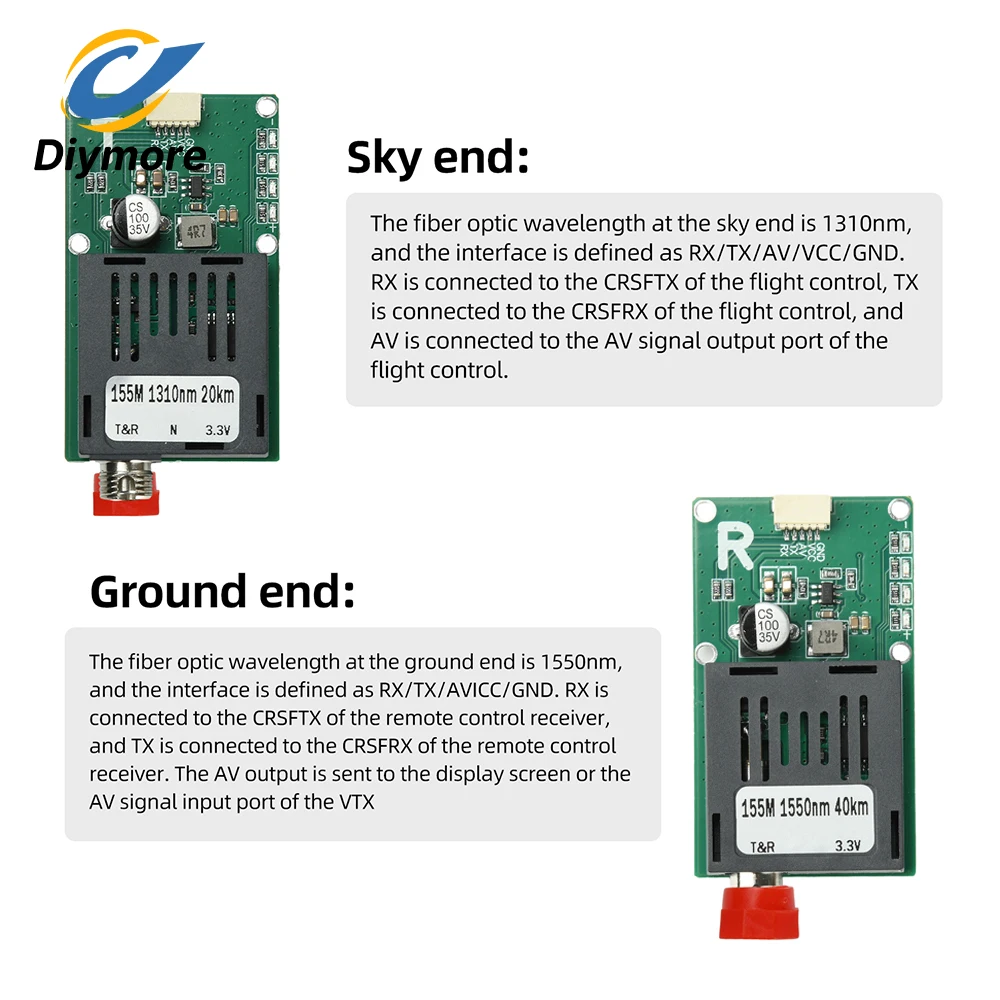 TTL Fiber Optic Transceiver Module 1310nm Sky-End / 1550nm Ground-End 20KM 40KM 60KM Remote-Controlled Drone FPV System 5P SH1.0