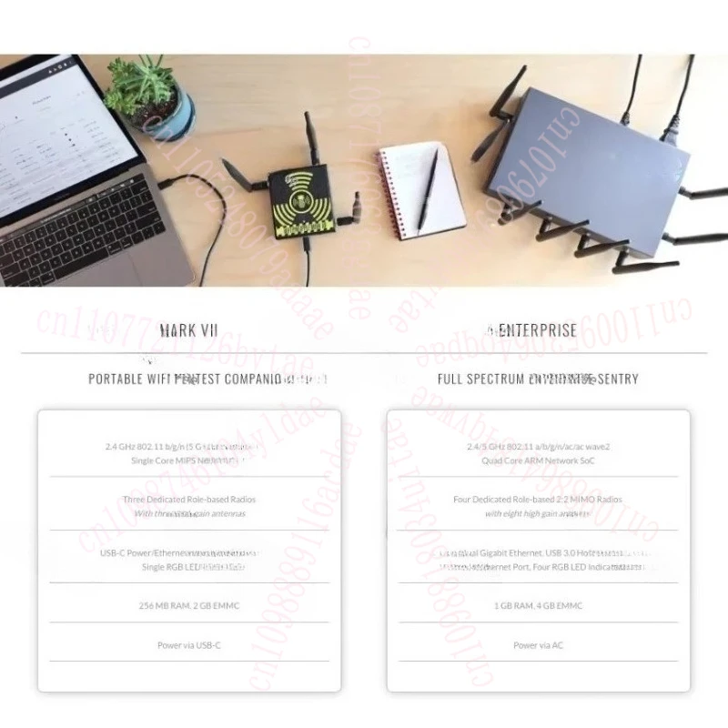 واي فاي - أناناس - مارك السابع بيسك، راوتر HAK5، موديل أناناس