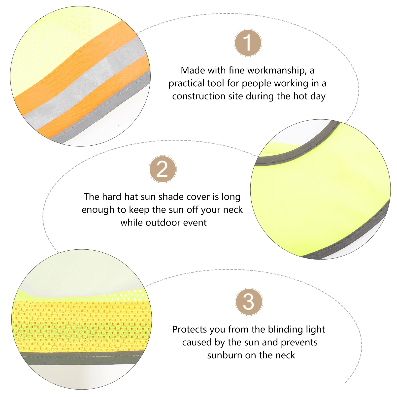 

2 Pcs Sun Protection Hard Hat Construction Hats Protector Shade for Net Mesh Neck Shield