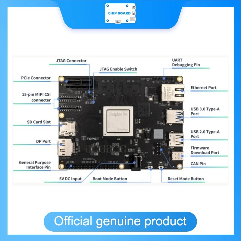 TOPST D3-G Maker SBC, Telechips TCT8050 Dolphin3 Automotive SoC Board with A72 A53 R5 Architecture