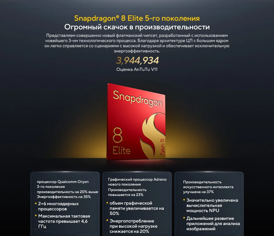POCO F8 Ultra World Premiere Global Version Smartphone Snapdragon 8 Elite Gen 5 50MP 6.9" 120Hz display 6500mAh battery