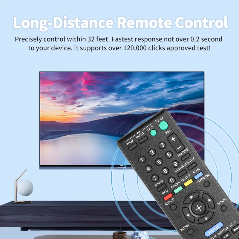 RMT-D301 RMTD301 Remote Control Compatible with Sony Network Media Player SMP-N100 SMPN100
