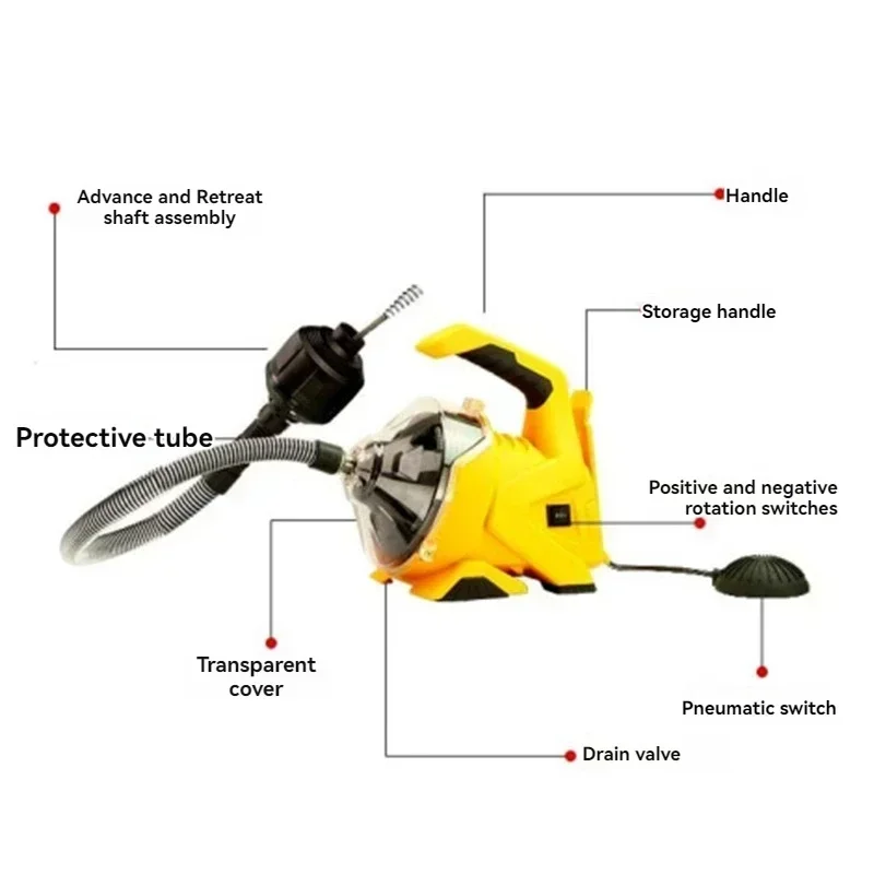 New Pipe Dredging Machine Household Kitchen Floor Drain Sewer Blockage Professional Unblocking Tool Fully Automatic Unblocke