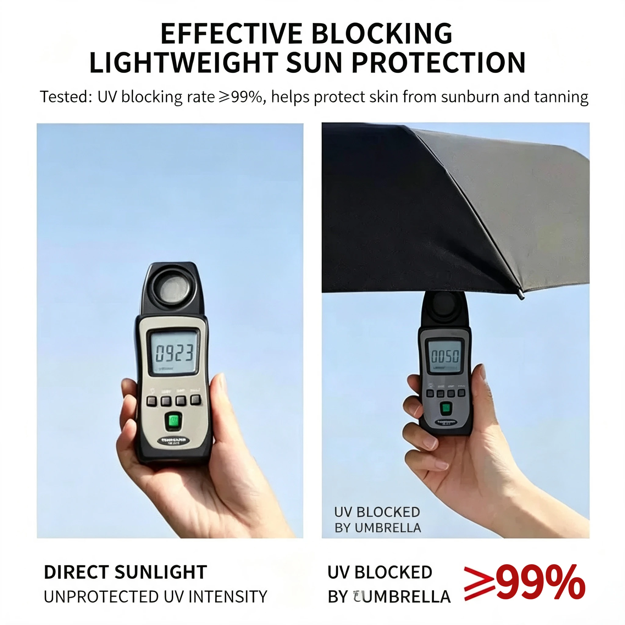 Fünffach faltbares Mini Taschenschirm superleicht für Damen Doppelfunktion Vinyl UV-Blocker Sonne und Regen Kapselstil für Reisen im Freien wasserabweisendes Gewebe ideales Geschenk für Stadtspaziergänge schützt die Ha – Detail 9