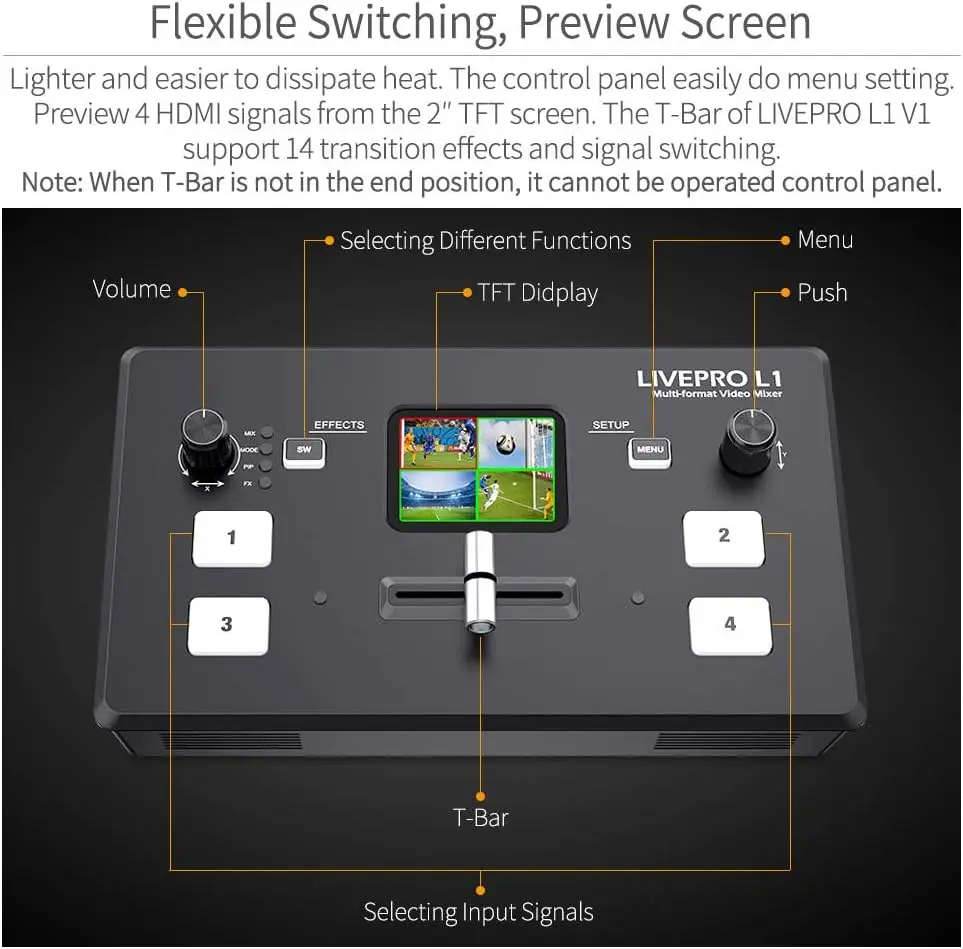 FEELWORLD LIVE PRO L1 V1 multikamera Video Switcher HDMI input Multi-Format Studio Rekam pratinjau kamera Youtube