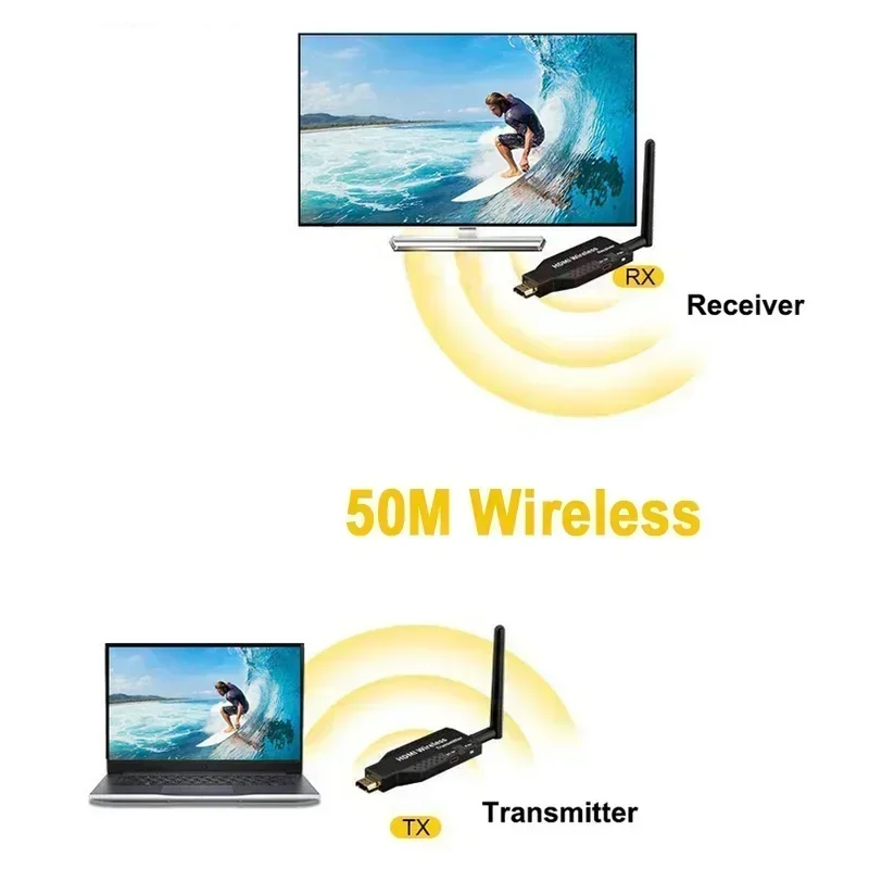 50M Wireless Video Transmitter Receiver HDMI Extender 1 To 4 Screen Mirror Display Adapter for DVD Camera Laptop To TV Projector