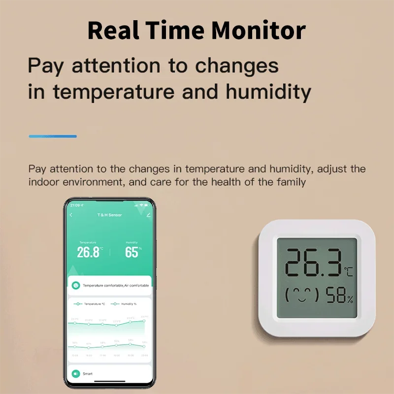 Tuya Temperature Humidity Sensor Mini LCD Digital Display Compatible with Bluetooth APP Remote Control Thermometer Hygrometer