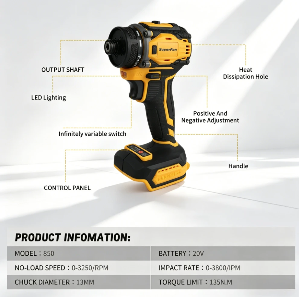 

Многофункциональная бытовая отвертка 20В для аккумуляторов Dewalt (без аккумулятора и блока питания)